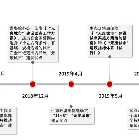 探索神秘世界，揭开黑色网站的神秘面纱