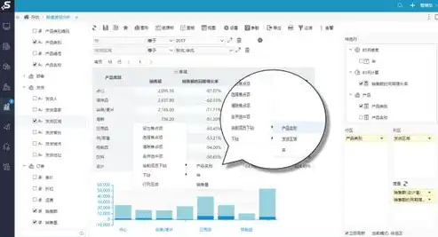 数据分析软件工具有哪些，数据分析软件盘点，剖析当前市场主流工具及特点