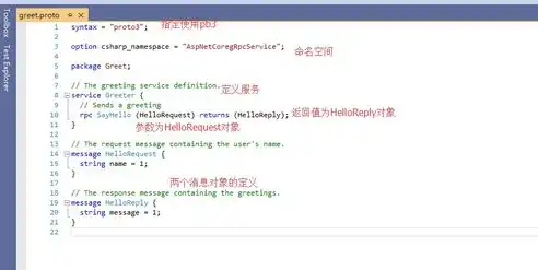 grpc 微服务 .net core 3，深入剖析Go语言在.NET Core 3中实现gRPC微服务架构的实践与优化