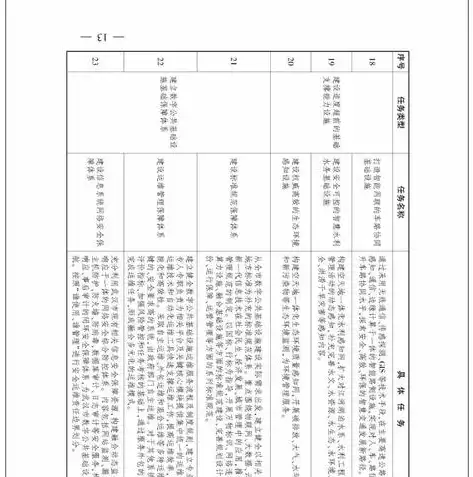 基础设施和公共服务是什么专业的，探析基础设施与公共服务专业，未来城市发展不可或缺的关键力量