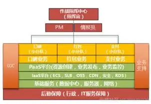 混合云形成的原因是什么，混合云兴起背后的深层原因与趋势解析