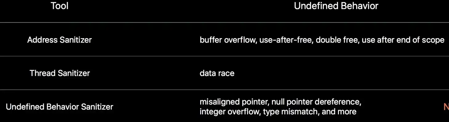 故障排除英文缩写怎么写，Deciphering the Mystery: A Comprehensive Guide to Troubleshooting with Common English Abbreviations