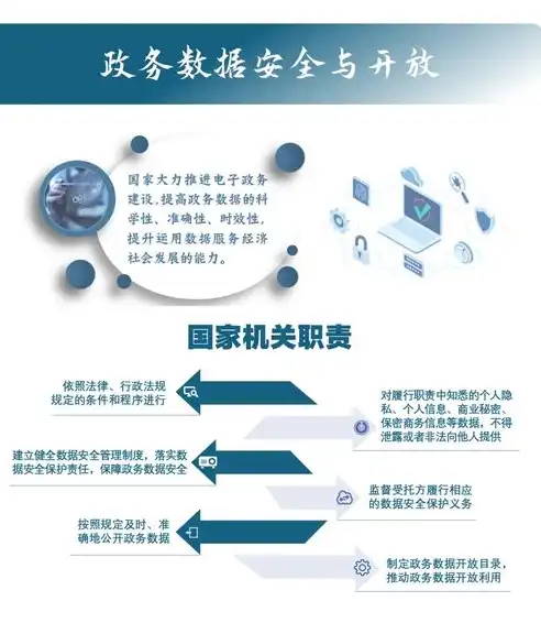 数据安全法于哪一年正式实施，数据安全法正式实施，我国数据安全治理迈入新纪元