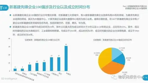 微信网站建设，打造个性化移动营销利器，助力企业品牌腾飞，微信网站建设托管