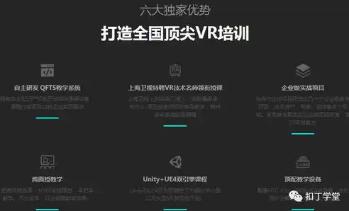 数字信息处理系统的特点，数字信息处理系统的创新与发展，驱动未来智能变革的核心引擎