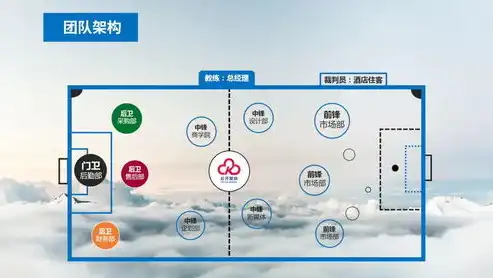 企业上云上平台怎么登录，企业上云上平台攻略，登录流程详解及操作技巧