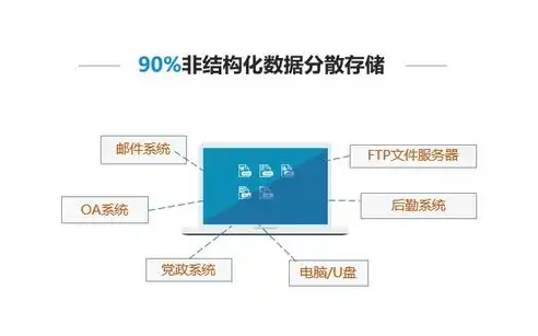 非结构化数据和结构化数据的区别，非结构化数据与结构化数据，解析两者差异及其应用场景