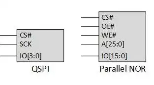 eeprom存储器结构原理图，EEPROM存储器结构原理与工作原理深度解析