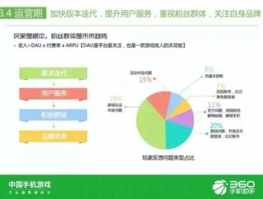 360行有什么行业，揭秘360行，哪些行业最具财富潜力，引领未来发展趋势？