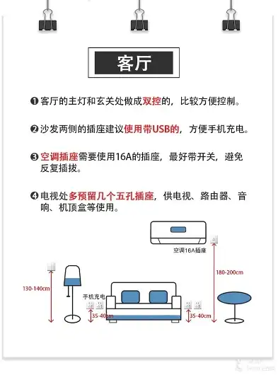 自动伸缩插座怎么安装，智能生活新伴侣，自动伸缩插座的安装攻略及使用心得