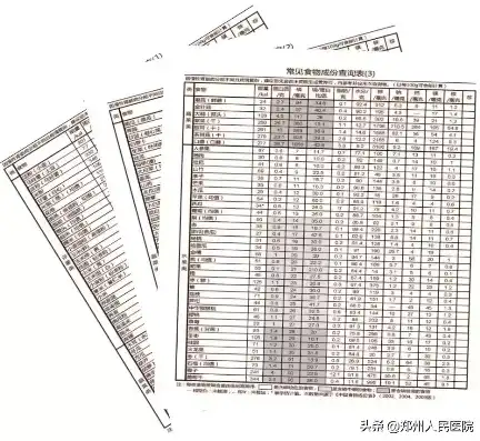 门诊日志登记不全整改措施，门诊日志信息登记不全的原因分析与整改措施优化