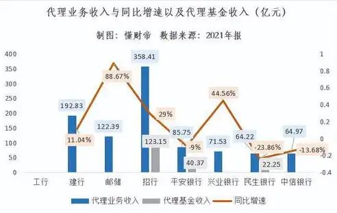 银行数据治理牵头是哪个部门负责，揭秘银行数据治理牵头部门，谁在引领金融数据新时代？