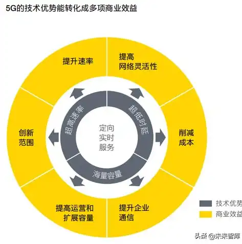 安全策略如何打开手机软件，安全策略指导，如何轻松、安全地解锁手机软件？揭秘高效解锁秘籍！