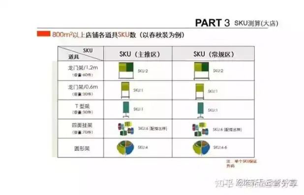 吞吐量指的是，深度解析，企业级数据库系统吞吐量评估范围及优化策略