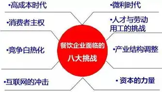 加强成本核算细化成本分析的措施有哪些，深化成本核算与精细化管理，多维度措施解析