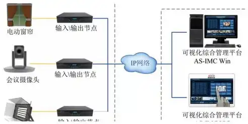 分布式存储服务器价格，2023年分布式存储服务器品牌价格前十大排行榜解析