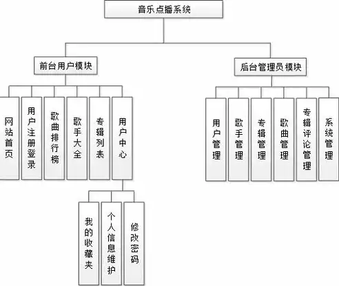 探索未来，引领创新——XX科技有限公司企业风采展示，企业网站源码哪个好