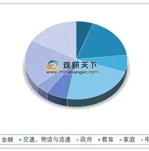 深度解析家电网站系统源码，揭秘行业领先技术与应用，家电网站系统源码怎么找