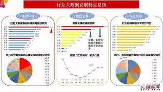 大数据技术基本环节工作内容，深入剖析大数据技术基本环节工作及其重要性