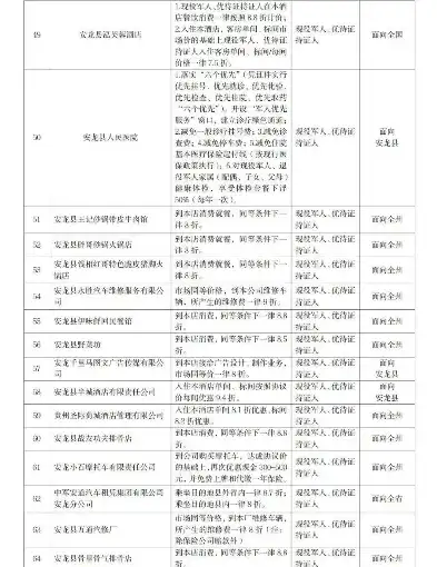 单位所属行业是什么意思，深入解析，单位所属行业的内涵及其重要性