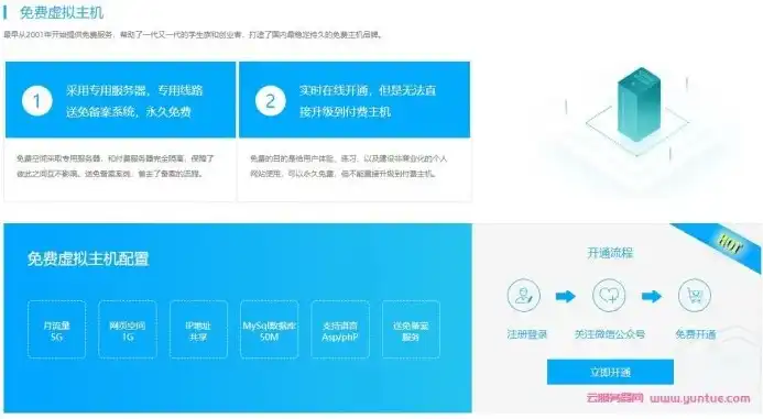 深度解析淮安谷歌SEO，策略与技巧助力企业全球化，谷歌seo网站运营