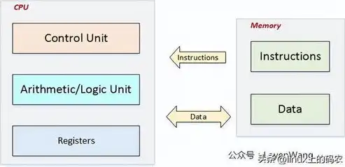 深度解析万网免费服务器，优势、特点与使用指南，万网免费服务器有哪些