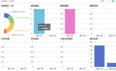 揭秘小型门户网站源码，构建个性化网站的最佳指南，小型门户网站源码下载