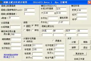 混凝土配合比计算工具有哪些，混凝土配合比计算工具全面解析，高效精准，助力工程建设