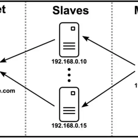 SEO关键词优化，选择优质服务的关键因素解析，seo 关键词优化