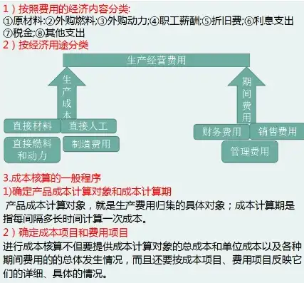 尹月梅视角下新时期企业成本核算优化策略探讨