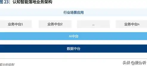 揭秘东莞地区百度SEO排名公司，助您企业快速崛起！，东莞百度seo排名公司名称