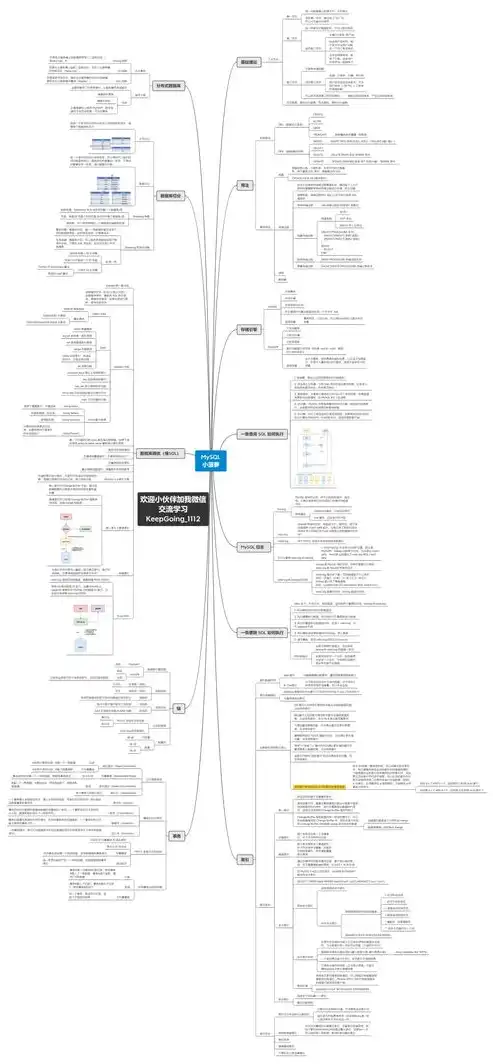 文件存储与读取原理思维导图，文件存储与读取原理深度解析，从磁盘到内存的神秘旅程