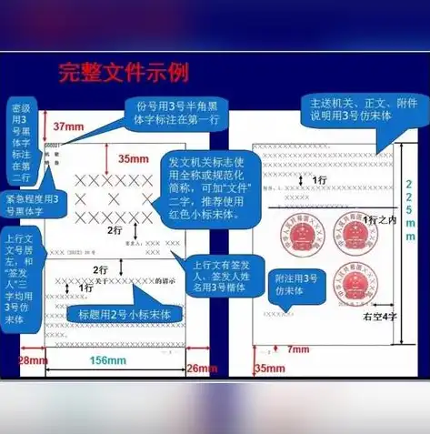 档案的密级 保管期限，保密档案的精细化管理，密级变更与解密流程解析