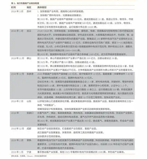 电动伸缩门报价单样本，全方位电动伸缩门报价单，品质与价格的完美结合