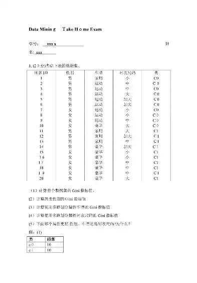 数据分析与数据挖掘课后题答案，深度解析数据分析与数据挖掘课后习题答案，理论与实践的完美结合