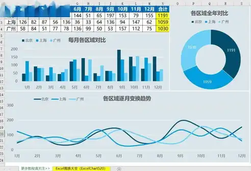 数据备份的形式有哪些方面，数据备份的多维度形式解析与优势比较