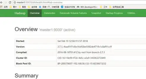 hadoop分布式集群搭建完整教程