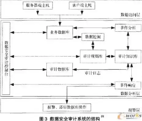 黑龙江关键词优化排名，揭秘网络营销新趋势，黑龙江批量关键词排名