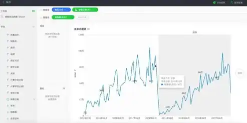 免费数据可视化软件有哪些呢，探索免费数据可视化软件，轻松实现数据美学的奥秘