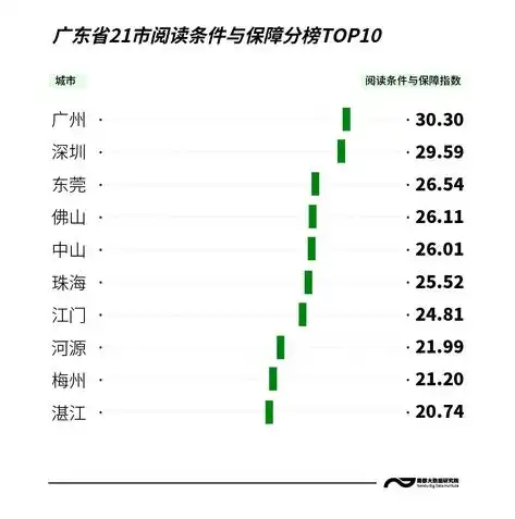 资源利用率如何计算，深度解析，资源利用率计算方法及优化策略