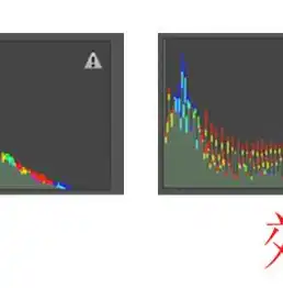 在ps软件中图层的混合模式有多少种25，揭秘Photoshop图层混合模式的丰富多样性，25种模式深度解析