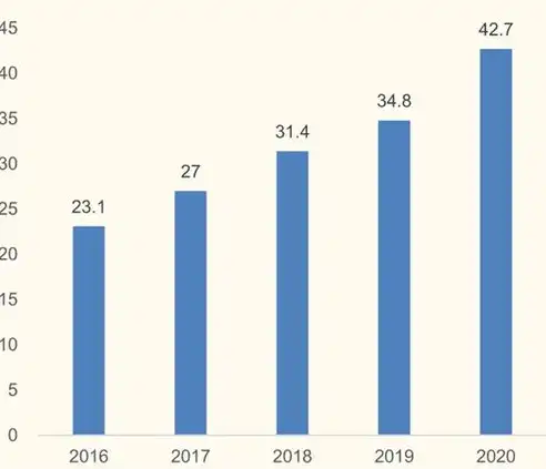 混合云的定义，深入解析混合云，定义、优势与未来发展趋势