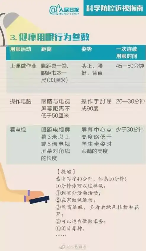 压力测试 报告，深度解析压力测试报告，关键指标与解读策略