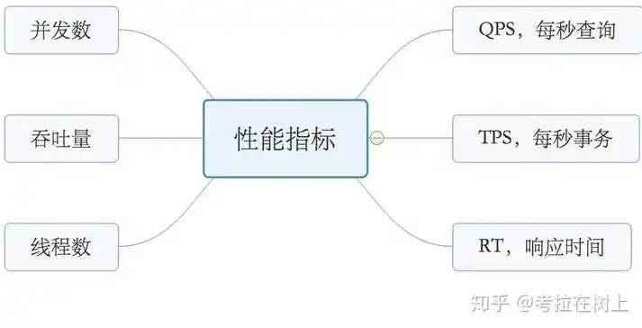 服务器需要域名建站吗，服务器域名申请的重要性，为您的网站打造一张亮丽的门面