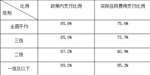 仓储吞吐量周转率计算公式，仓储吞吐量周转率计算公式详解及其在实际应用中的重要性