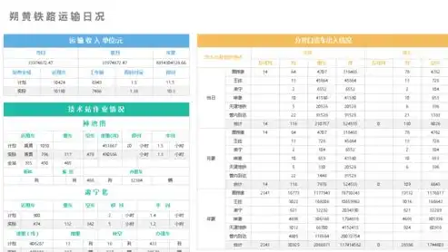 动态可视化图表制作软件免费下载安装，探秘免费动态可视化图表制作软件，轻松实现数据之美！