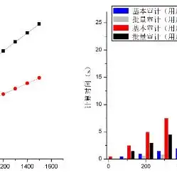 检测软件的吞吐率是什么，深入解析软件吞吐率检测，关键指标与优化策略