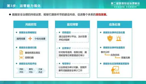 html5网站源码成品，HTML5引领未来，探索新一代网站开发技术