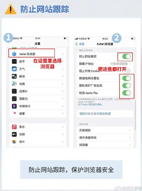 iphone初始设置数据隐私无反应怎么回事，iPhone初始设置数据隐私设置无反应，原因排查及解决方法详解