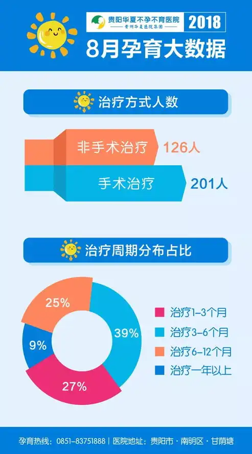 揭秘SEO排名火丶星28，独领风骚的秘密武器！，火星建站官网